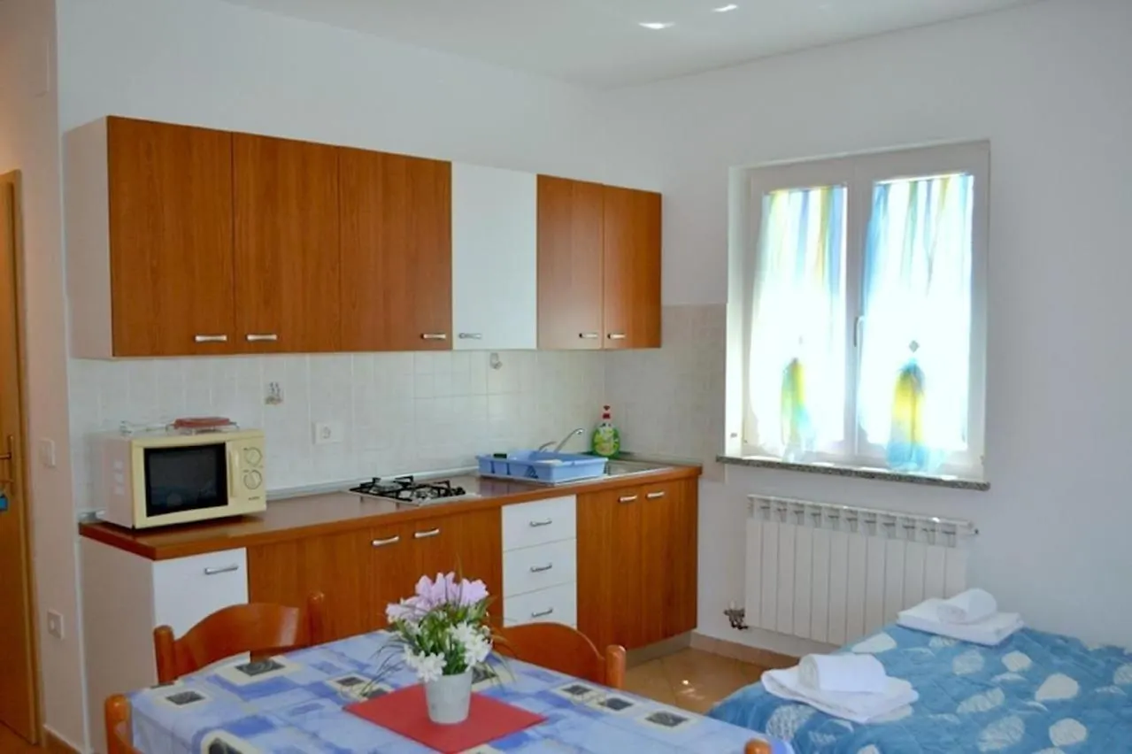 Klimatisierte Wohnung In Zambratija Mit Grill Und Meerblick Umag Croatia